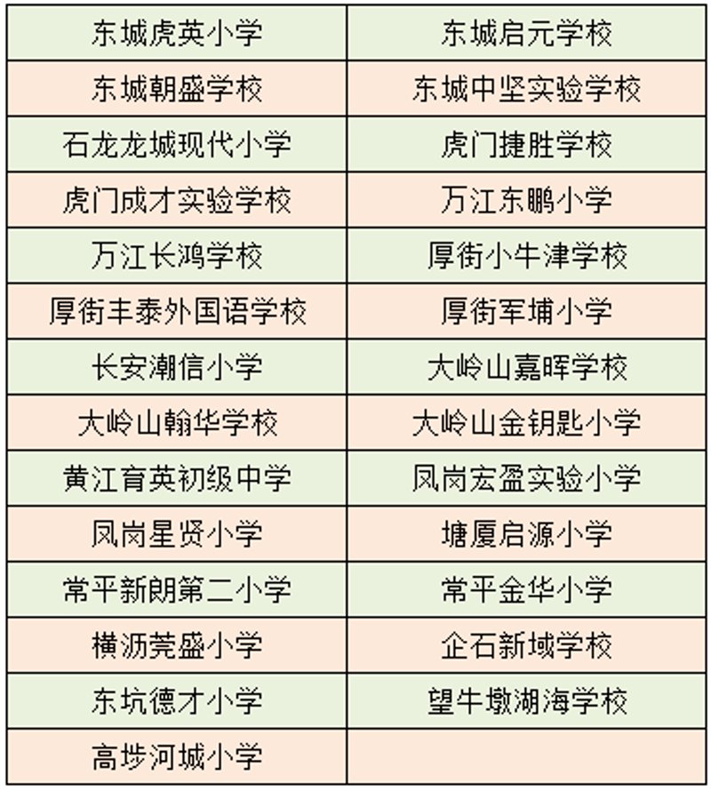 自行车维修视频教程：从新手到高手的完整进阶