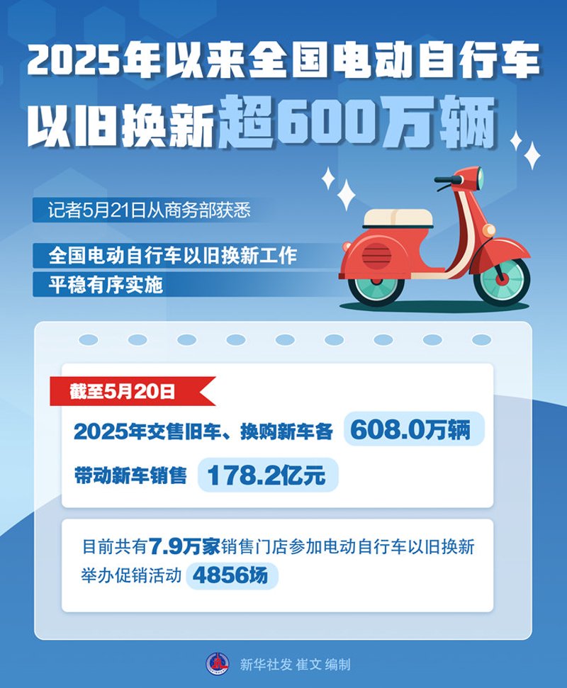 自行车配件有哪些？带你了解！